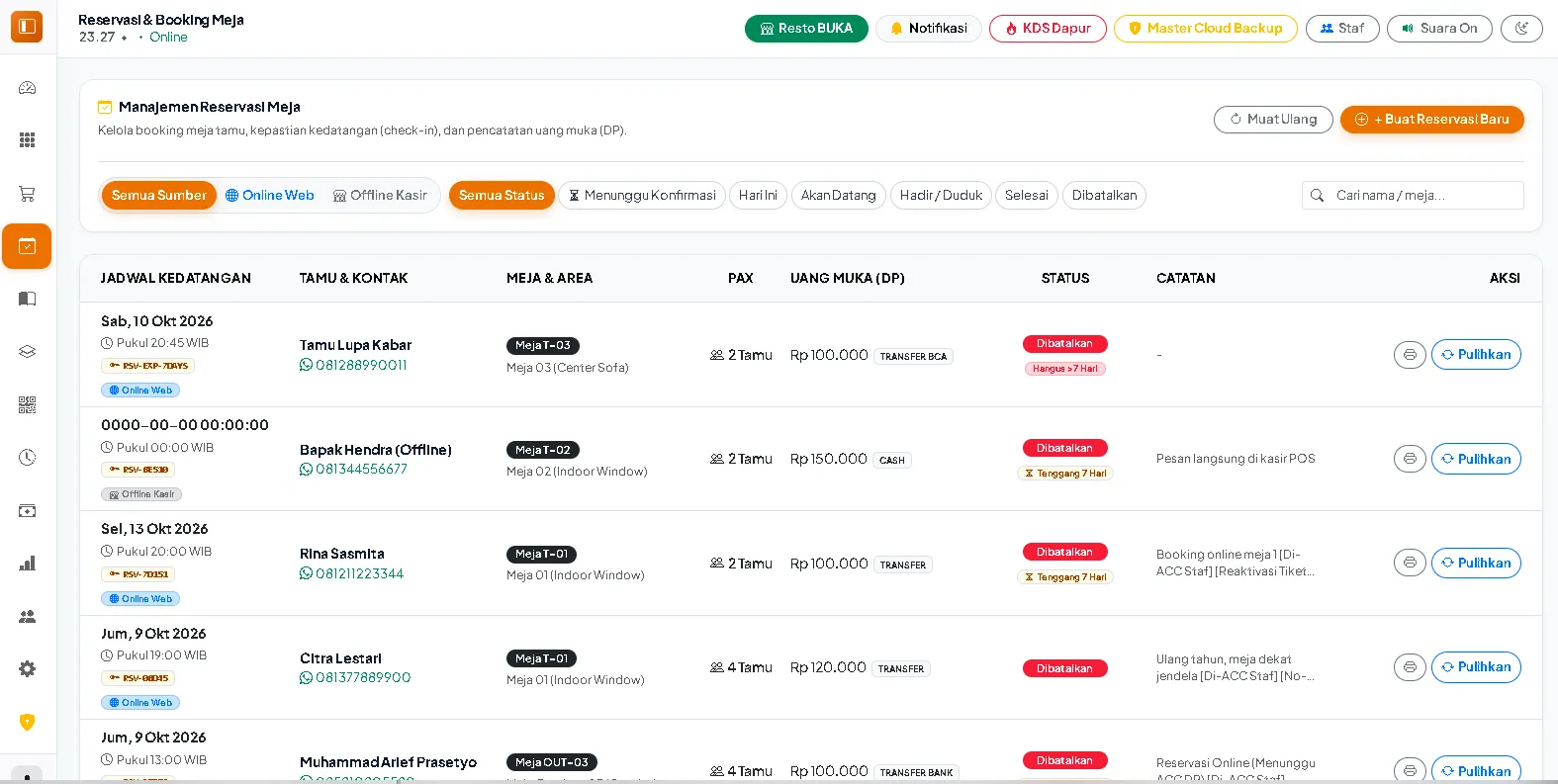 Reservasi dan Booking Meja